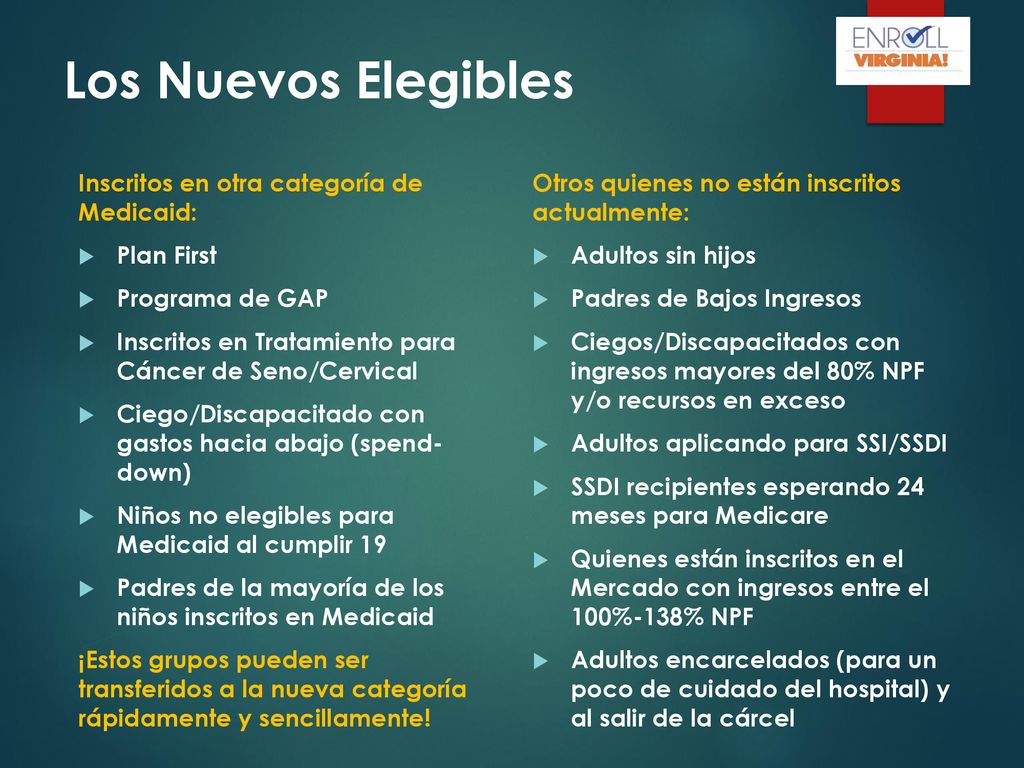 Los Nuevos Elegibles Inscritos en otra categoría de Medicaid: