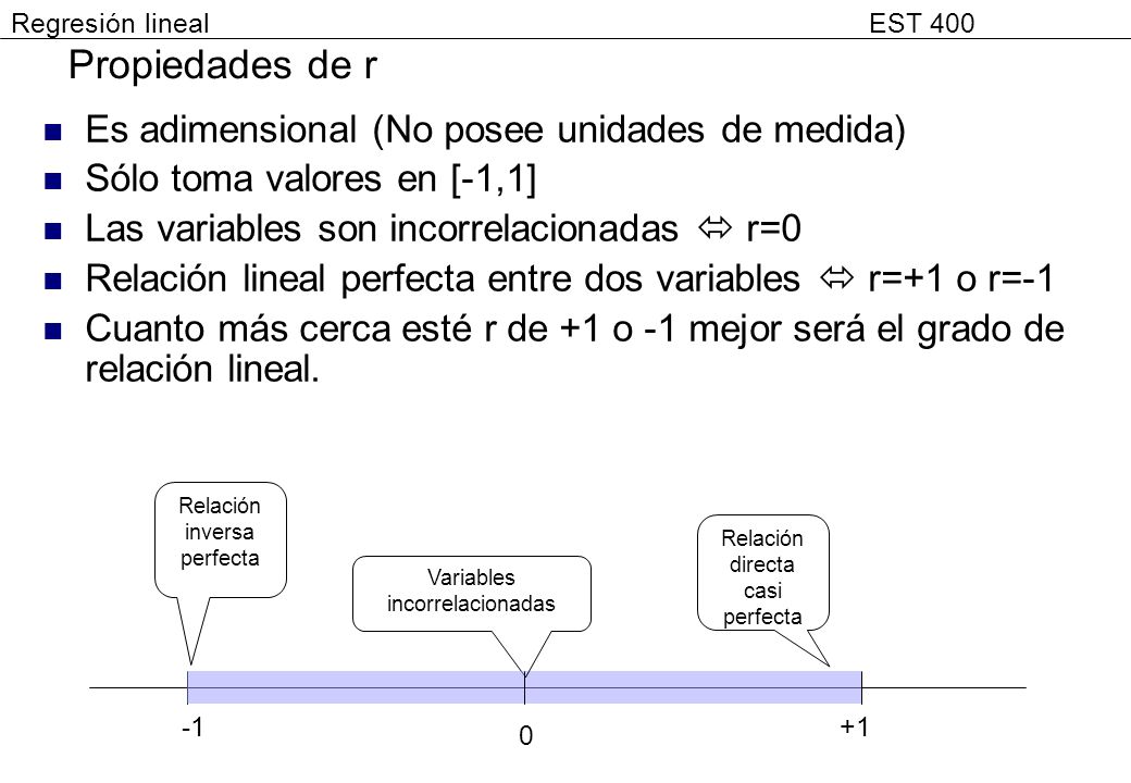 Propiedades de r Es adimensional (No posee unidades de medida)