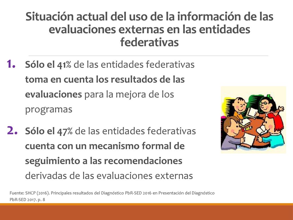Situación actual del uso de la información de las evaluaciones externas en las entidades federativas