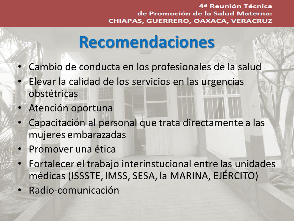 Recomendaciones Cambio de conducta en los profesionales de la salud