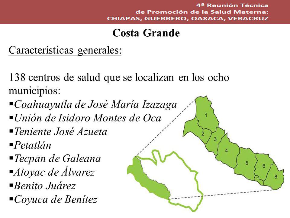 Costa Grande Características generales: 138 centros de salud que se localizan en los ocho municipios: