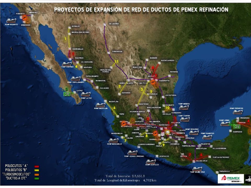 ELEMENTOS FUNDAMENTALES DE LA REFORMA DEL PRESIDENTE ENRIQUE PEÑA NIETO