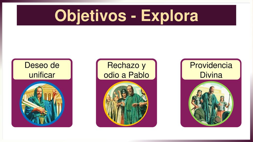 Objetivos - Explora Deseo de unificar Rechazo y odio a Pablo