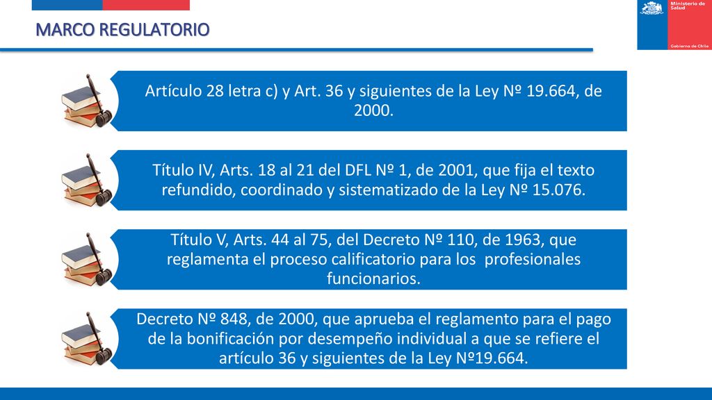 MARCO REGULATORIO Artículo 28 letra c) y Art. 36 y siguientes de la Ley Nº , de