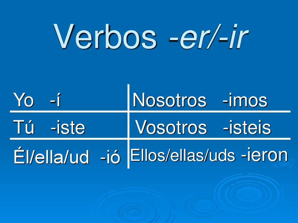 Verbos -er/-ir Yo -í Nosotros -imos Tú -iste Vosotros -isteis