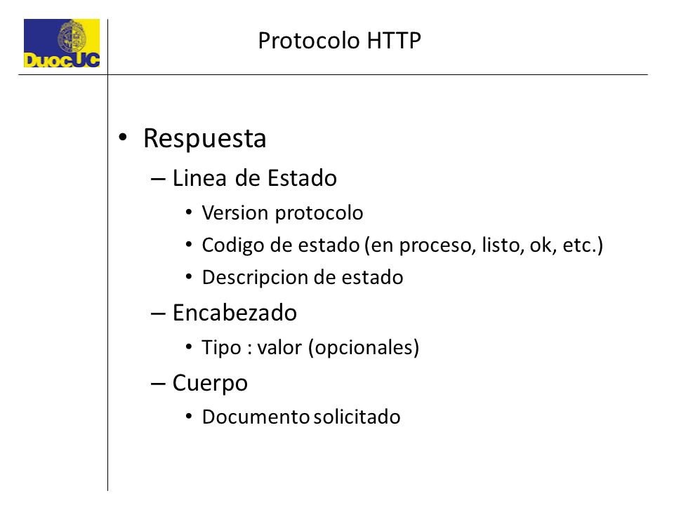 Respuesta Protocolo HTTP Linea de Estado Encabezado Cuerpo