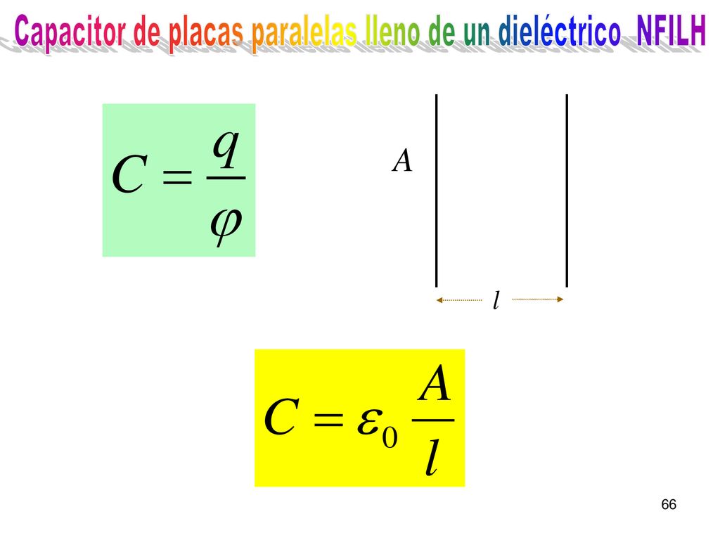 Capacitor de placas paralelas lleno de un dieléctrico NFILH