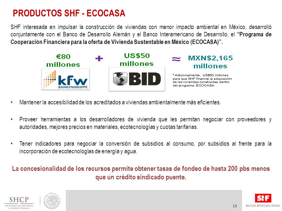 PRODUCTOS SHF - ECOCASA