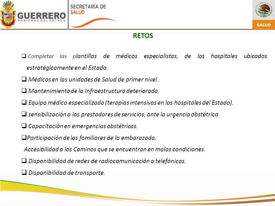 RETOS Médicos en las unidades de Salud de primer nivel .