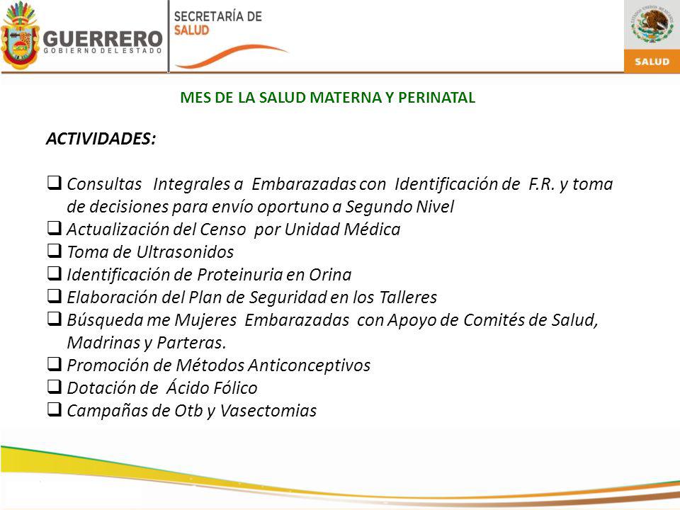 Actualización del Censo por Unidad Médica Toma de Ultrasonidos