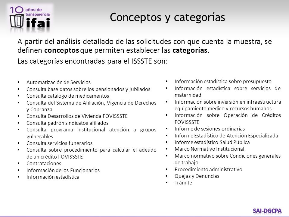 Conceptos y categorías