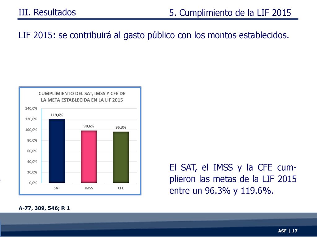 LIF 2015: se contribuirá al gasto público con los montos establecidos.