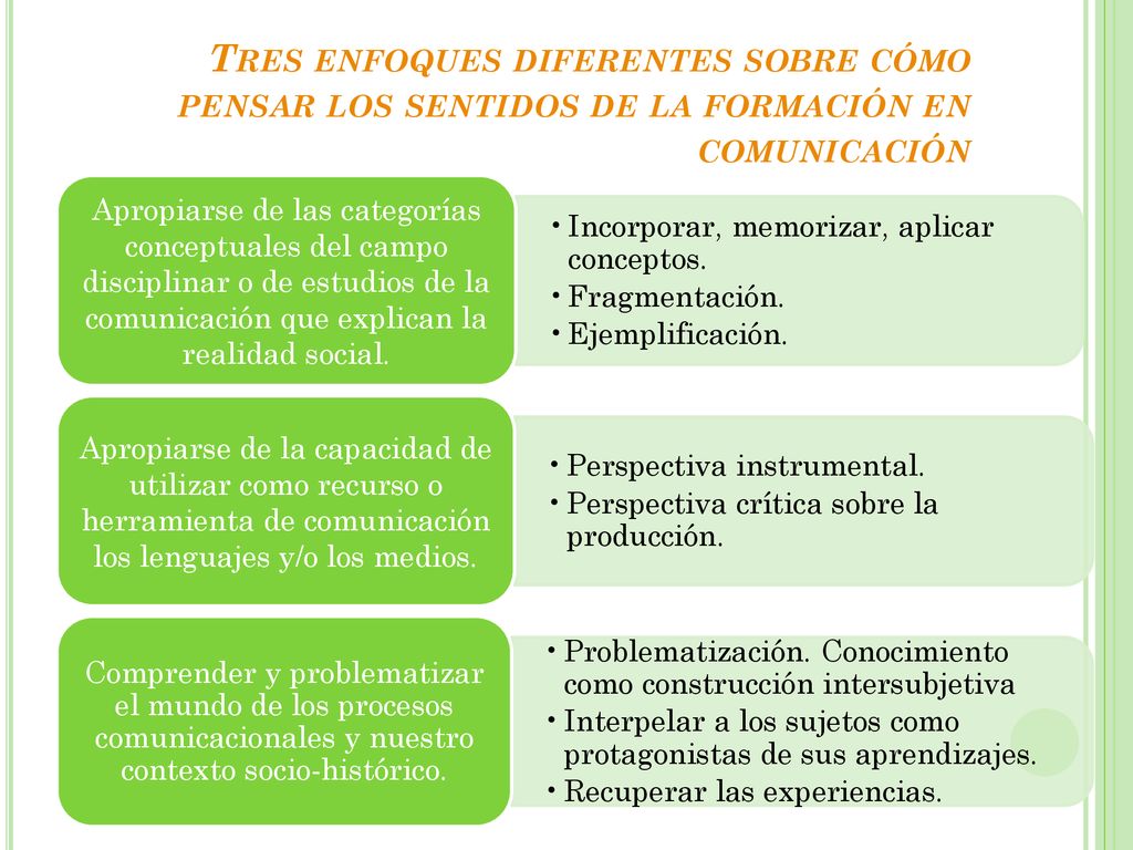 Tres enfoques diferentes sobre cómo pensar los sentidos de la formación en comunicación