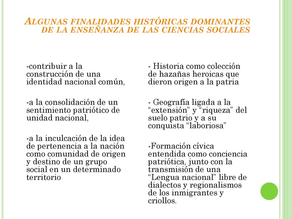 Algunas finalidades históricas dominantes de la enseñanza de las ciencias sociales