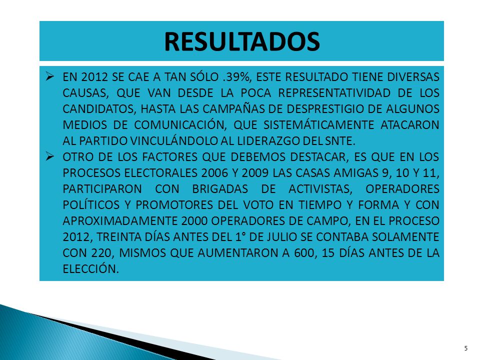 RESULTADOS