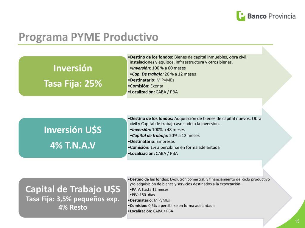 Capital de Trabajo U$S Tasa Fija: 3,5% pequeños exp. 4% Resto
