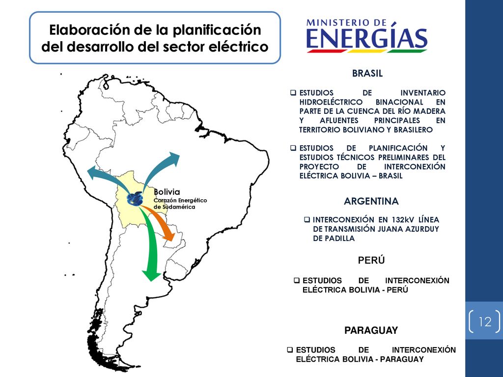 Elaboración de la planificación del desarrollo del sector eléctrico