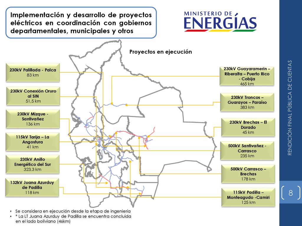 Implementación y desarrollo de proyectos eléctricos en coordinación con gobiernos departamentales, municipales y otros