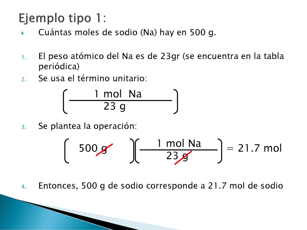 Ejemplo tipo 1: 1 mol Na 23 g 1 mol del elemento Peso atómico 1 mol Na