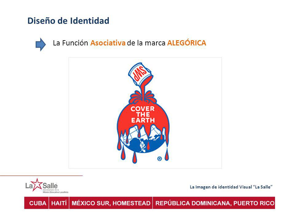 Diseño de Identidad La Función Asociativa de la marca ALEGÓRICA