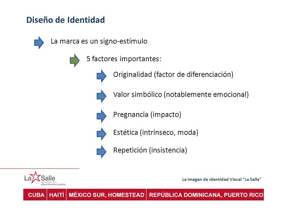Diseño de Identidad La marca es un signo-estímulo