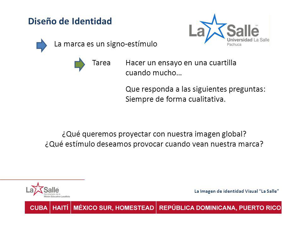 Diseño de Identidad La marca es un signo-estímulo Tarea