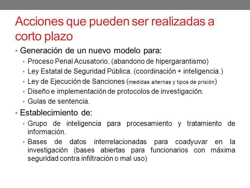 Acciones que pueden ser realizadas a corto plazo