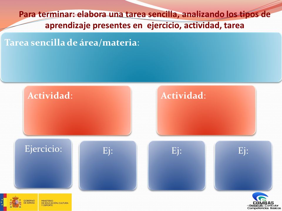 Para terminar: elabora una tarea sencilla, analizando los tipos de aprendizaje presentes en ejercicio, actividad, tarea
