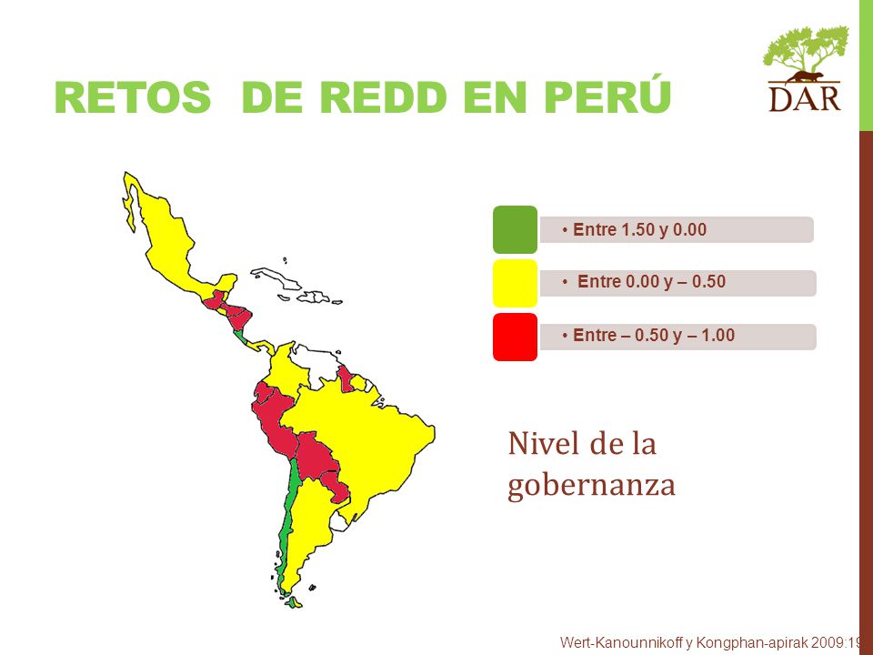 RETOS DE REDD en perú Nivel de la gobernanza Entre 1.50 y 0.00