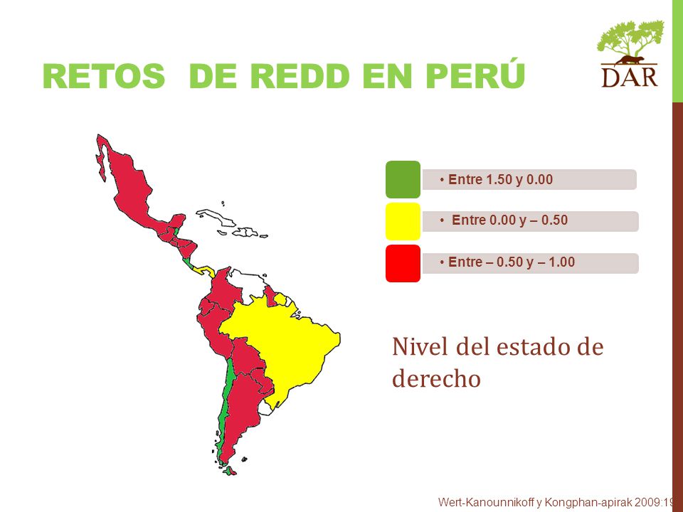 RETOS DE REDD en perú Nivel del estado de derecho Entre 1.50 y 0.00