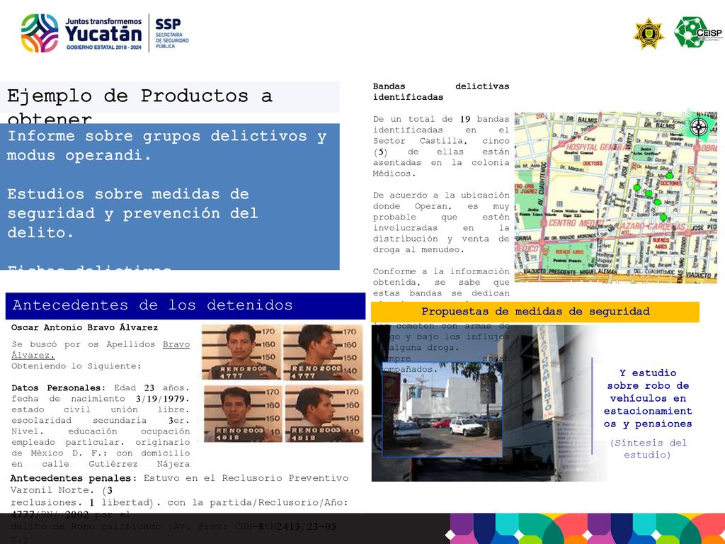 Ejemplo de Productos a obtener