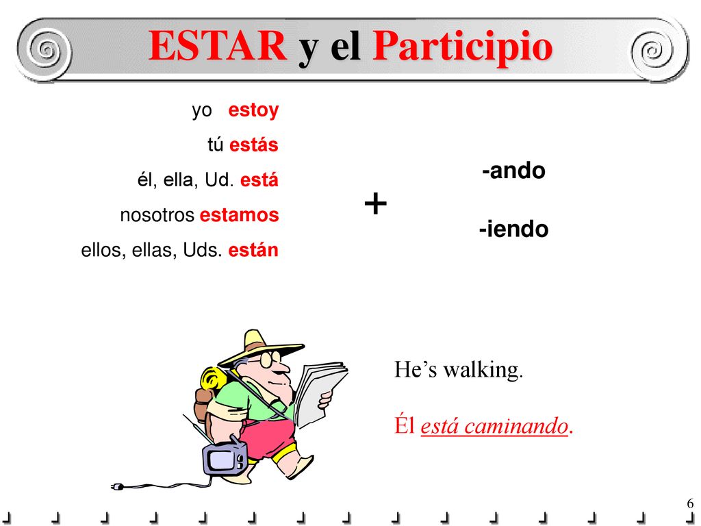 ESTAR y el Participio + -ando -iendo He’s walking. Él está caminando.