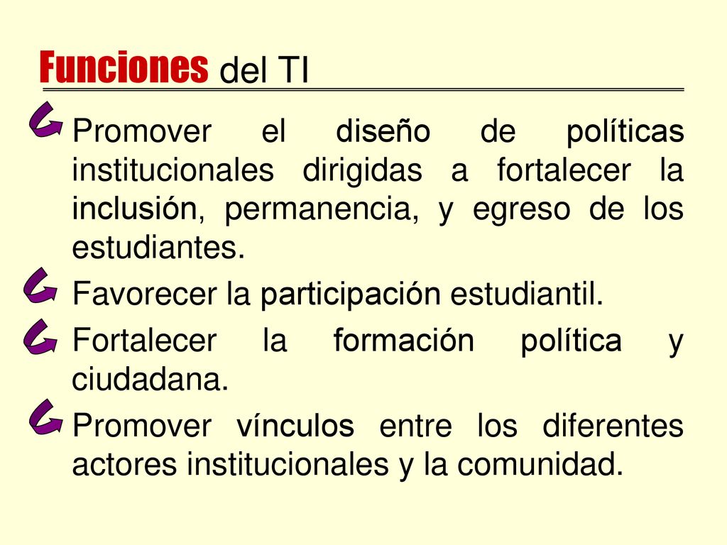 Funciones del TI Promover el diseño de políticas institucionales dirigidas a fortalecer la inclusión, permanencia, y egreso de los estudiantes.