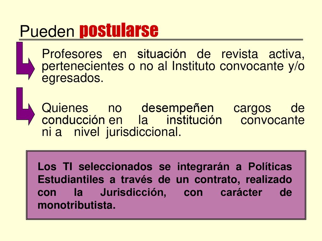 Pueden postularse Profesores en situación de revista activa, pertenecientes o no al Instituto convocante y/o egresados.