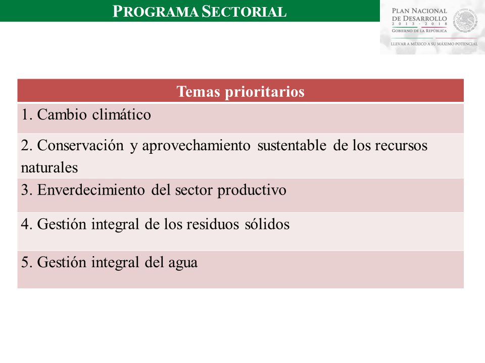 Programa Sectorial Temas prioritarios 1. Cambio climático