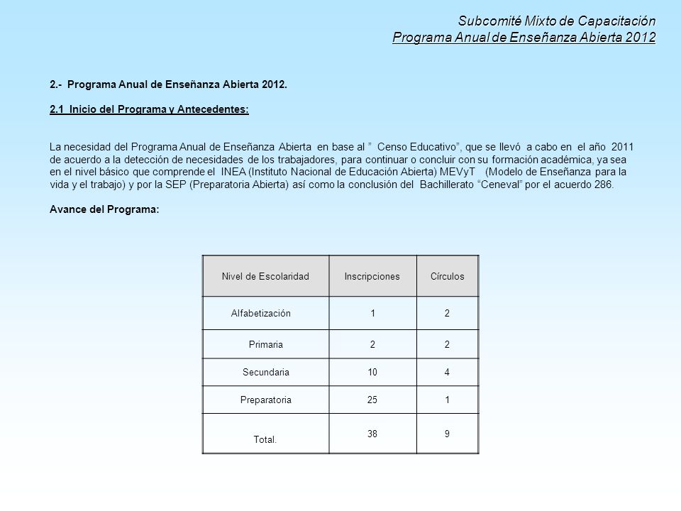 Subcomité Mixto de Capacitación Programa Anual de Enseñanza Abierta 2012