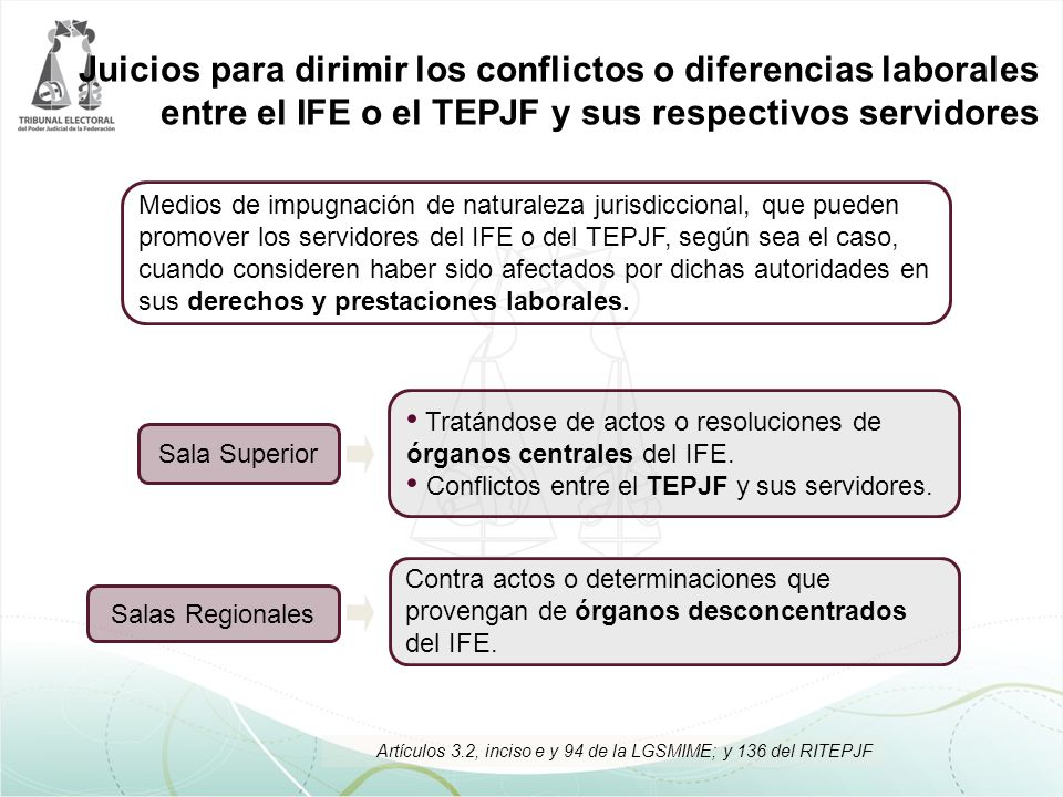 Juicios para dirimir los conflictos o diferencias laborales entre el IFE o el TEPJF y sus respectivos servidores