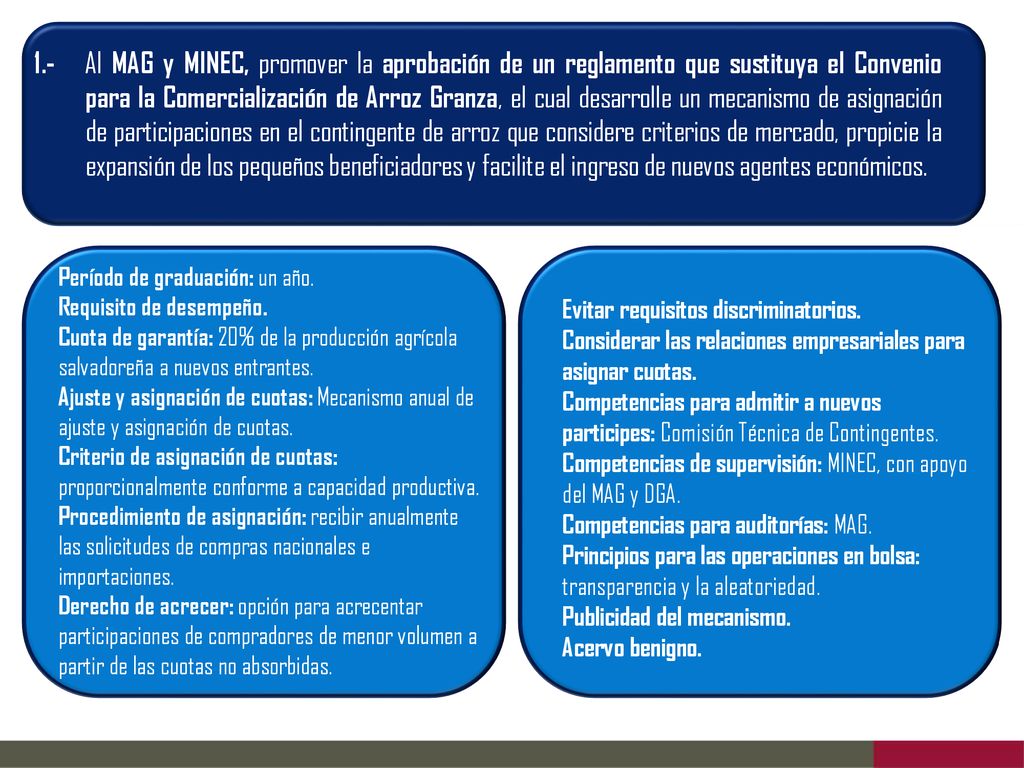 1.- Al MAG y MINEC, promover la aprobación de un reglamento que sustituya el Convenio para la Comercialización de Arroz Granza, el cual desarrolle un mecanismo de asignación de participaciones en el contingente de arroz que considere criterios de mercado, propicie la expansión de los pequeños beneficiadores y facilite el ingreso de nuevos agentes económicos.
