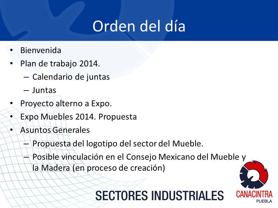 Orden del día Bienvenida Plan de trabajo Calendario de juntas