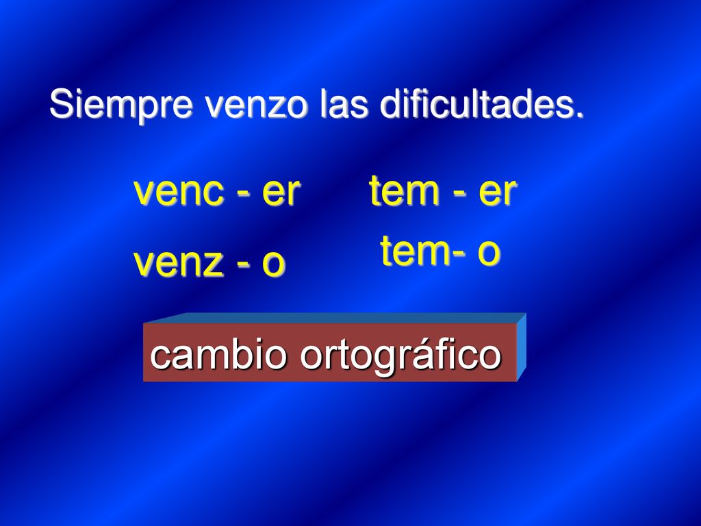 venc - er tem - er tem- o venz - o cambio ortográfico