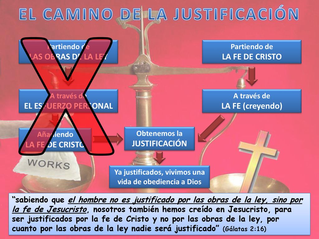 X EL CAMINO DE LA JUSTIFICACIÓN LAS OBRAS DE LA LEY LA FE DE CRISTO