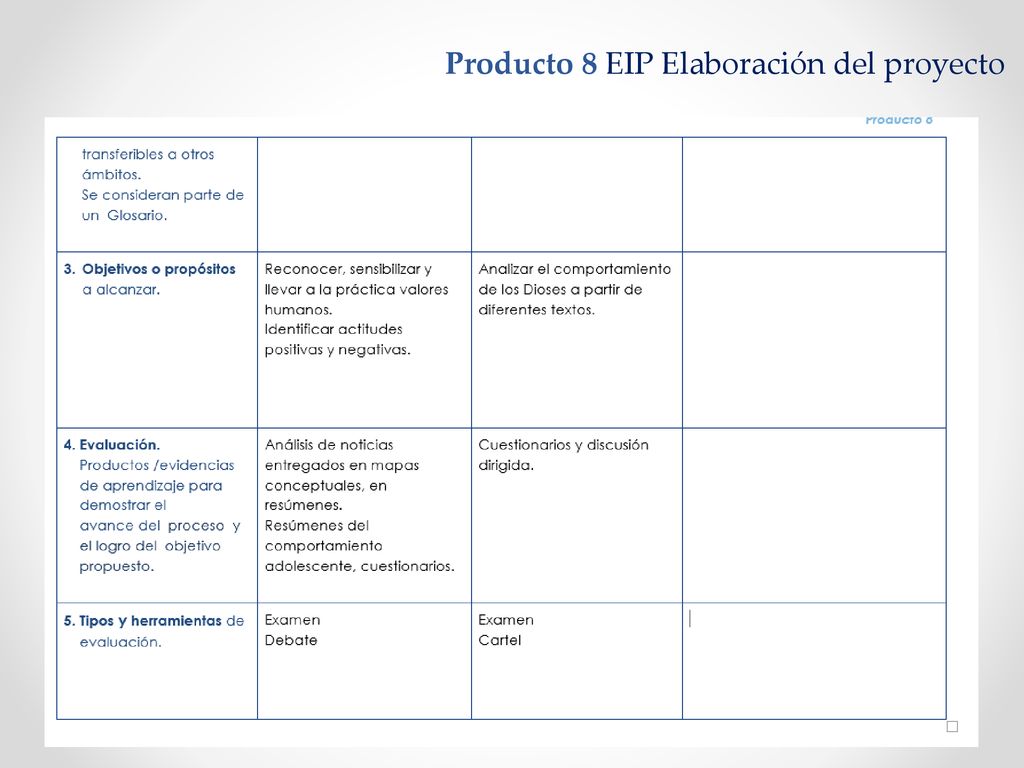 Producto 8 EIP Elaboración del proyecto
