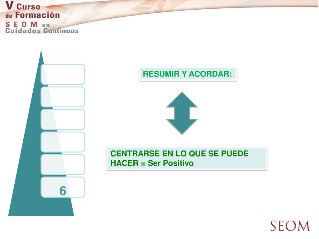 6 RESUMIR Y ACORDAR: CENTRARSE EN LO QUE SE PUEDE HACER = Ser Positivo