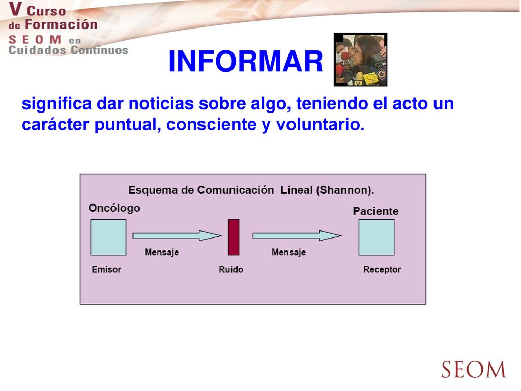 INFORMAR significa dar noticias sobre algo, teniendo el acto un carácter puntual, consciente y voluntario.