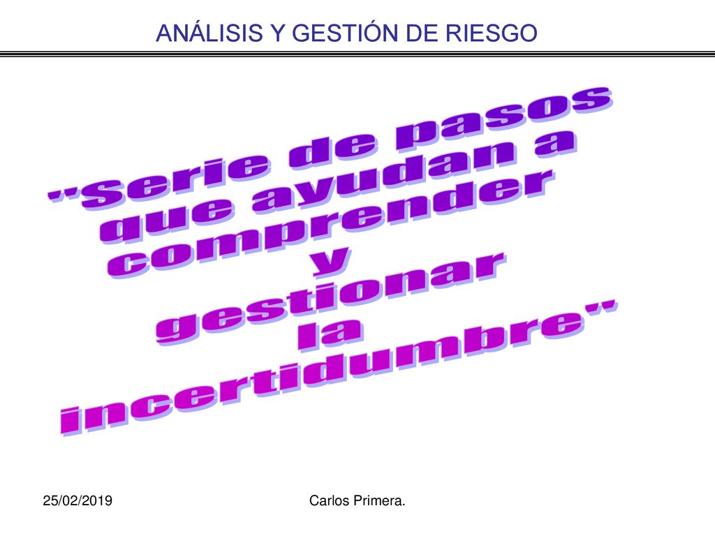 Serie de pasos que ayudan a comprender y gestionar la incertidumbre