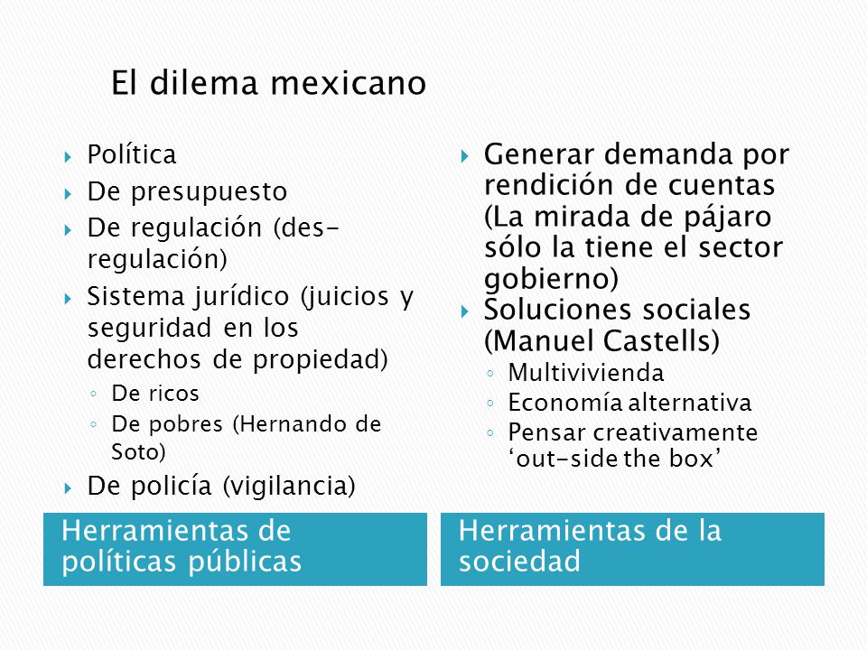 El dilema mexicano Política. De presupuesto. De regulación (des- regulación) Sistema jurídico (juicios y seguridad en los derechos de propiedad)