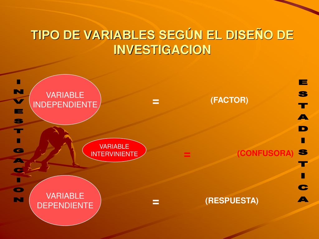 TIPO DE VARIABLES SEGÚN EL DISEÑO DE INVESTIGACION
