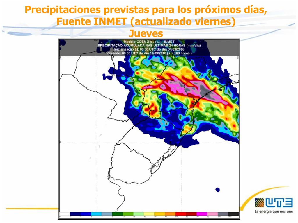 Precipitaciones previstas para los próximos días, Fuente INMET (actualizado viernes)