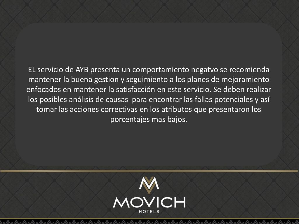 EL servicio de AYB presenta un comportamiento negatvo se recomienda mantener la buena gestion y seguimiento a los planes de mejoramiento enfocados en mantener la satisfacción en este servicio.