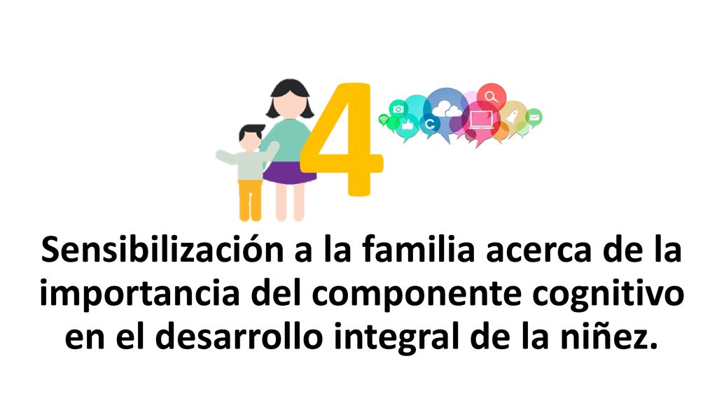 4 Sensibilización a la familia acerca de la importancia del componente cognitivo en el desarrollo integral de la niñez.